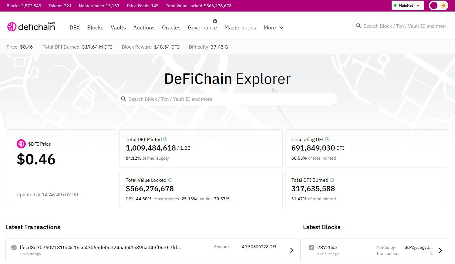 DeFiChain (DFI) - Blockchain-alusta, joka hyödyntää DeFin potentiaalia Bitcoinissa 4 defichain dfi blockchain alusta joka hyodyntaa defin potentiaalia bitcoinissa 1