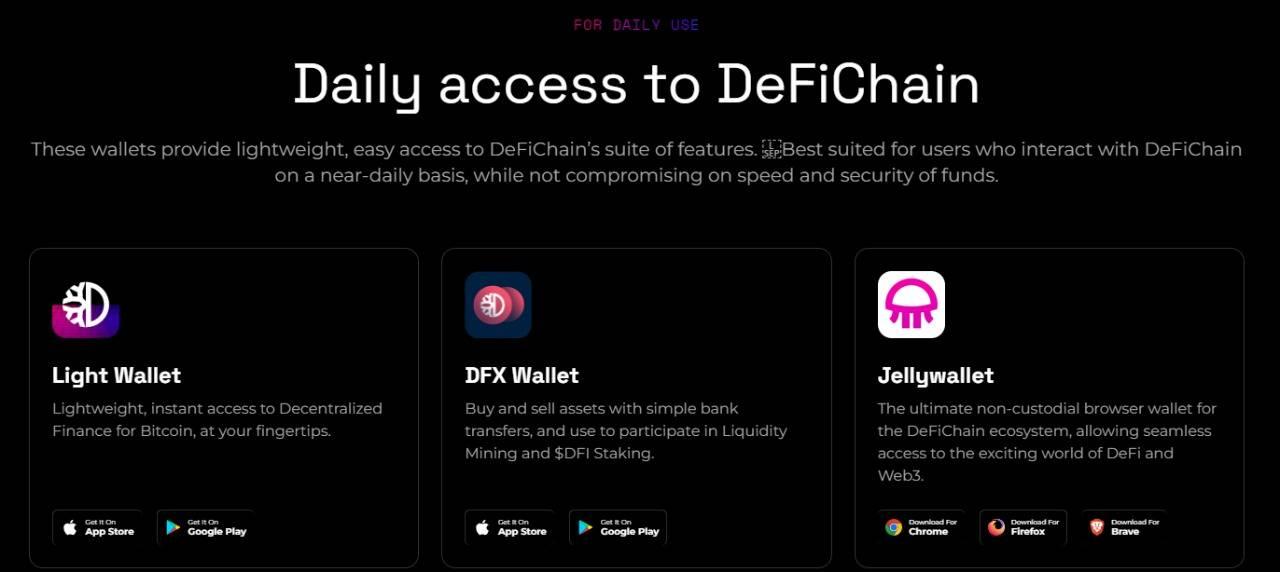 DeFiChain (DFI) - Blockchain-alusta, joka hyödyntää DeFin potentiaalia Bitcoinissa 3 defichain dfi blockchain alusta joka hyodyntaa defin potentiaalia bitcoinissa 2
