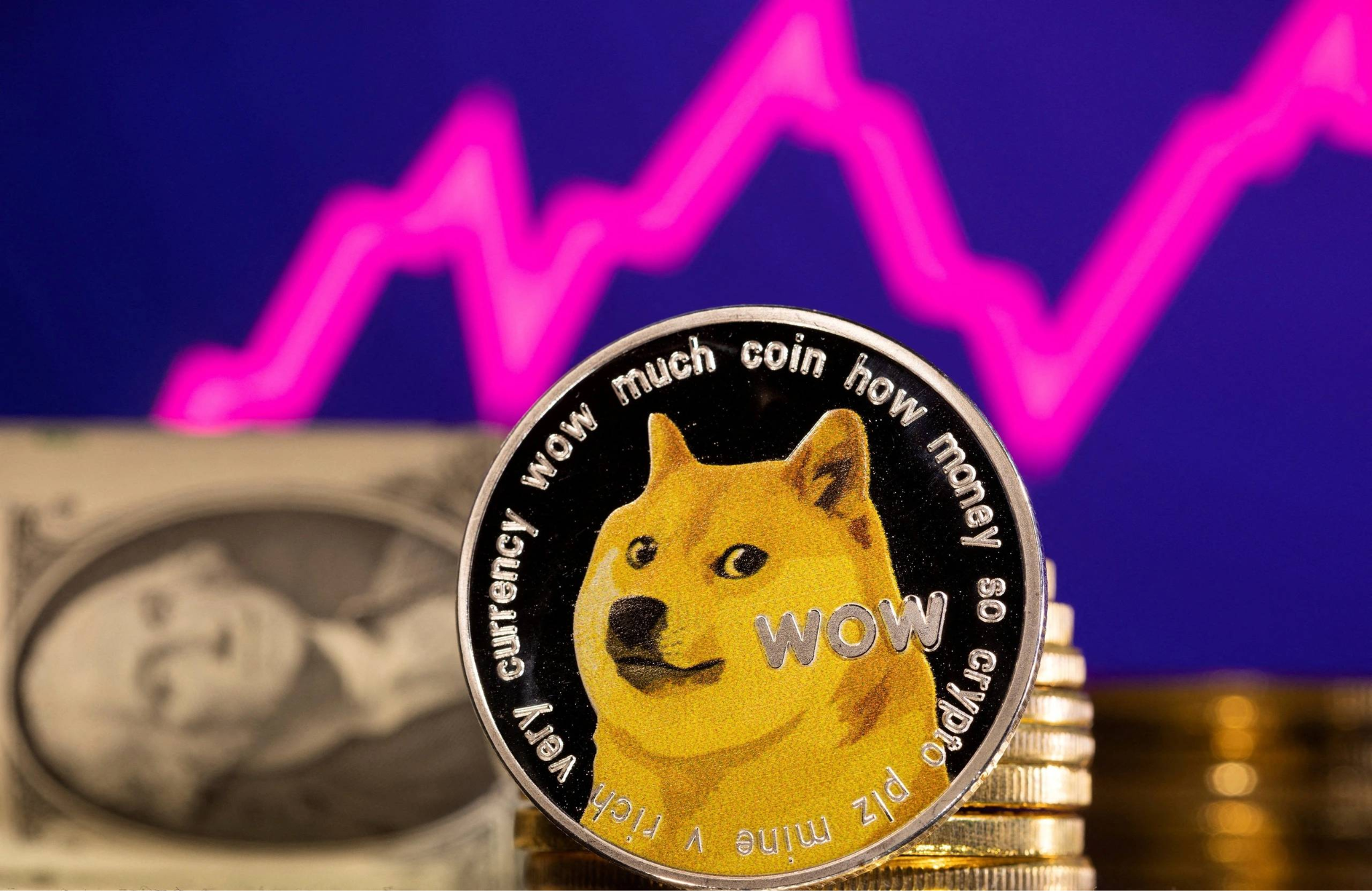 MÄÄRITELTY Mikä se on? Tutustu jälleenmyyjien hajautettuun GPU-verkkoon 1 top 10 memecoin huomionarvoinen vuonna 2035